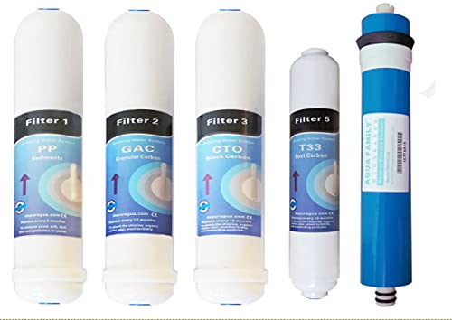 Oferta Membrana + 4 filtros Osmosis inversa Compatible HIDROBOX HIDROSALUD