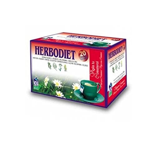 VIGILA TU COLESTEROL INFUSION