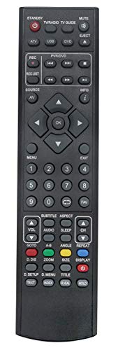 ALLIMITY 32/124I-WB-5B-HBKUP-UK Mando a Distancia reemplazado por BLAUPUNKT TV 32/124I-WB-5B-HBKUP-UK 32/122I-GB-5B-HBKU-UK