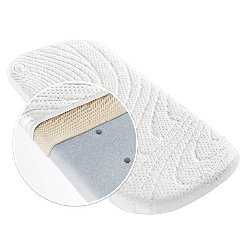 Alvi Colchón para capazo - Tencel® & Dry - 75x33 cm/Funda Antihumedad/Espuma Perforada/Cámara de Aire 3D / Hipoalergénico/Sin sustancias nocivas