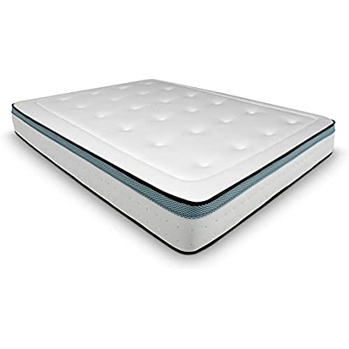 Duérmete Online Colchón Viscoelástico Bio MAX con Viscogel | Firme y Confortable | Anti-ácaros e Hipoalergénico, 180 x 200