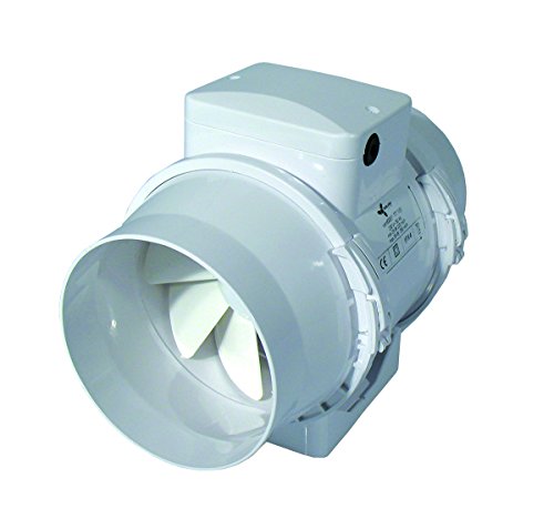 Extractor de aire Ventilación TT 125 Ventilador doble 220/280 m³/h (125mm)