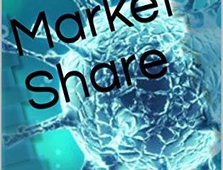Market Share (English Edition)