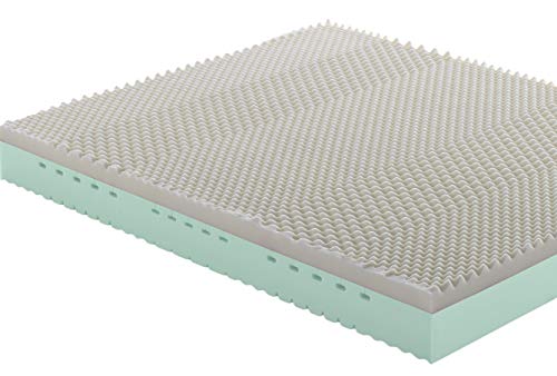 Materasso ortopedico DUAL COMFORT beneform Memory termosensibile e traspirante Largo 180 cm Size 200
