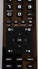 RemotesReplaced Mando a Distancia Compatible con LG 50UK6750PLD