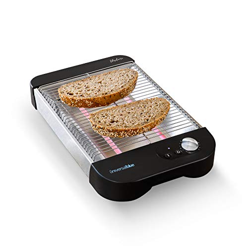 UNIVERSALBLUE Tostador Plano Acero Inoxidable | 6 Niveles de Potencia | Tostadora Pan Plano Horizontal | Potencia 600W | 2 Elementos Calefactores