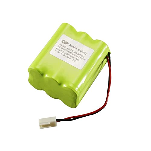 Visonic PowerMax Plus - Batería Central de Alarma